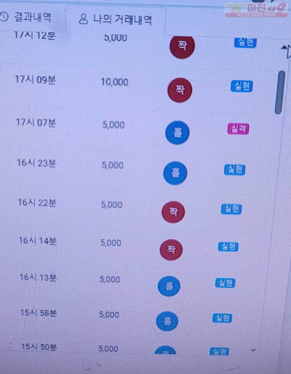 하이트레이딩 777점 수익인증