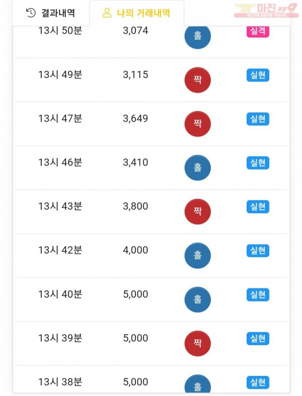 글로벌777점 연승인증