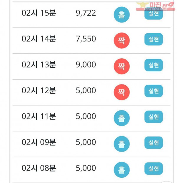비트코리아 777점 수익인증