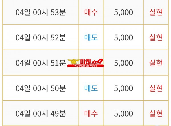 비트맨 다이아몬드점