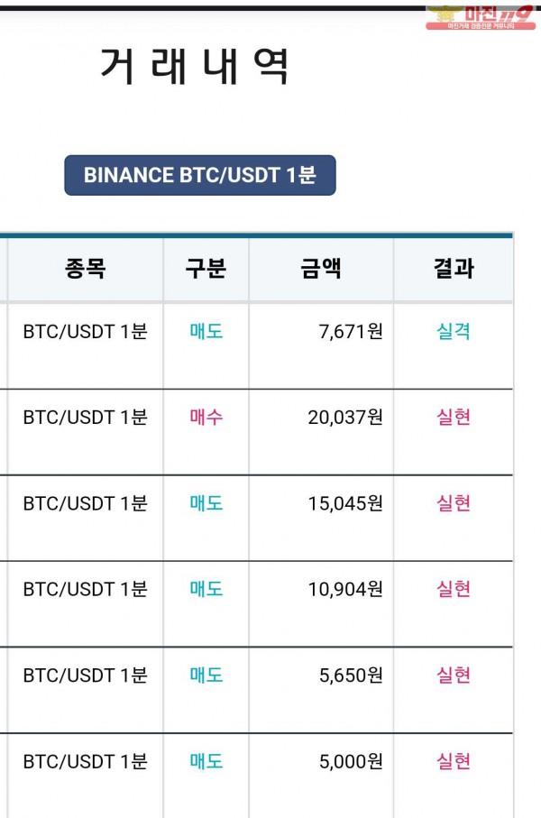 비트맨 꽃다발점 수익 연승 인증