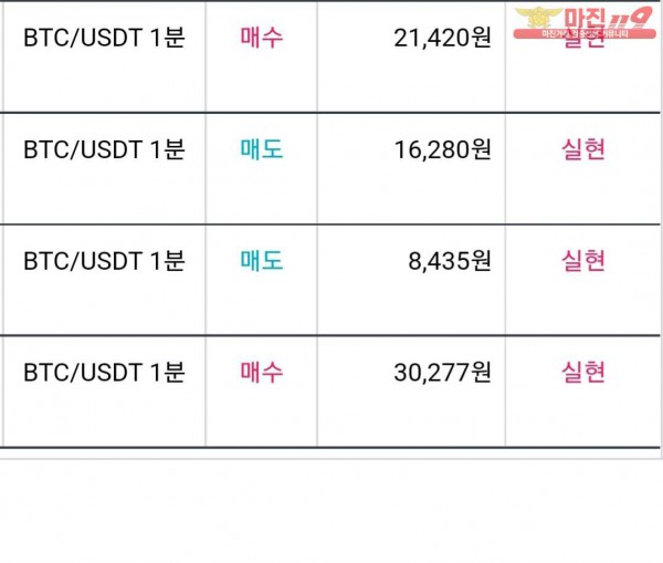 비트맨 꽃다발점 수익 연승 인증