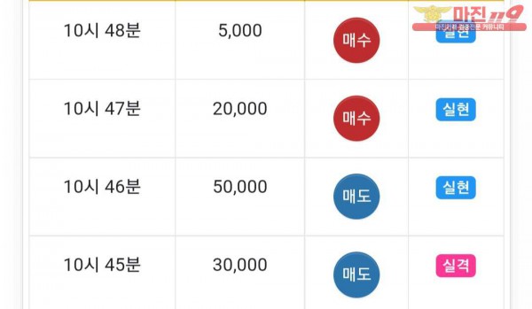 댄디