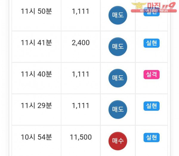 글로벌 댄디점