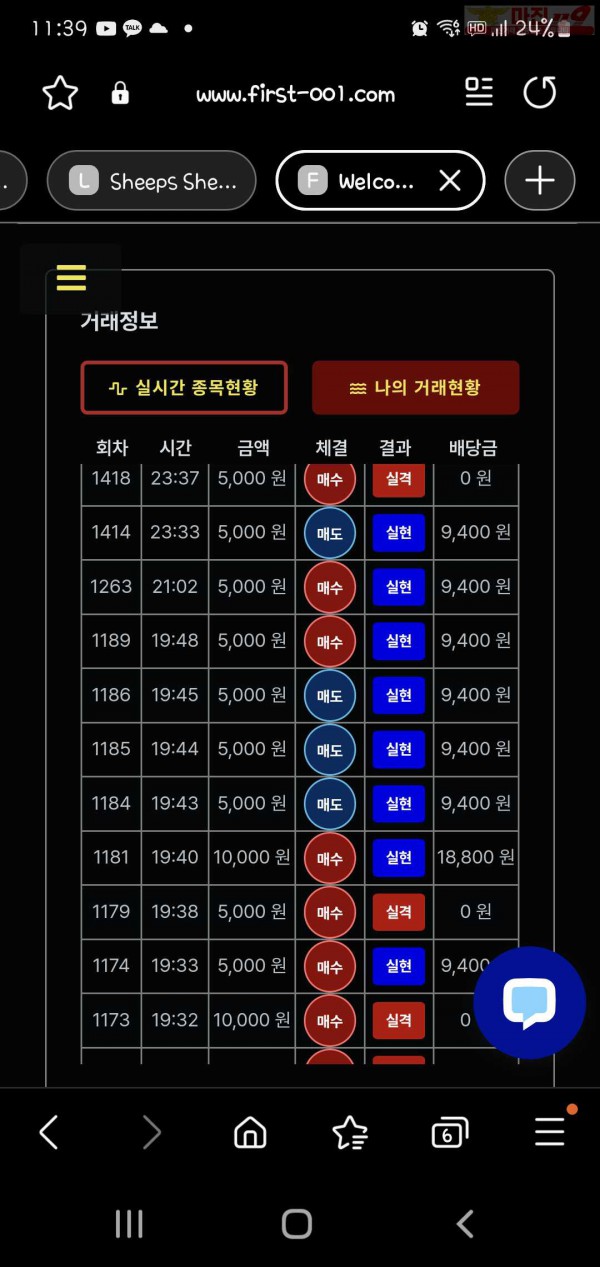 신뢰점 수익인증