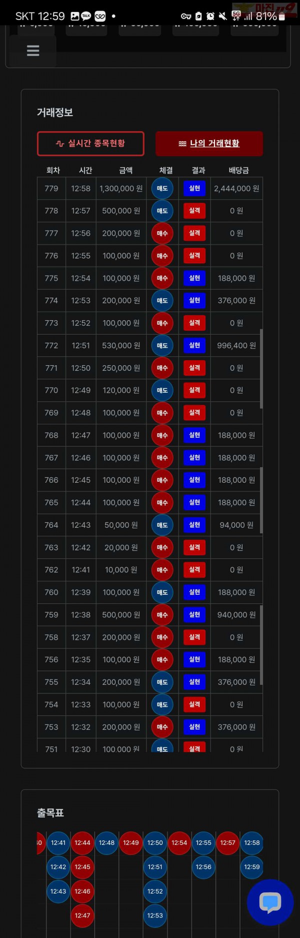 퍼스트트레이딩 한국점 2차인증