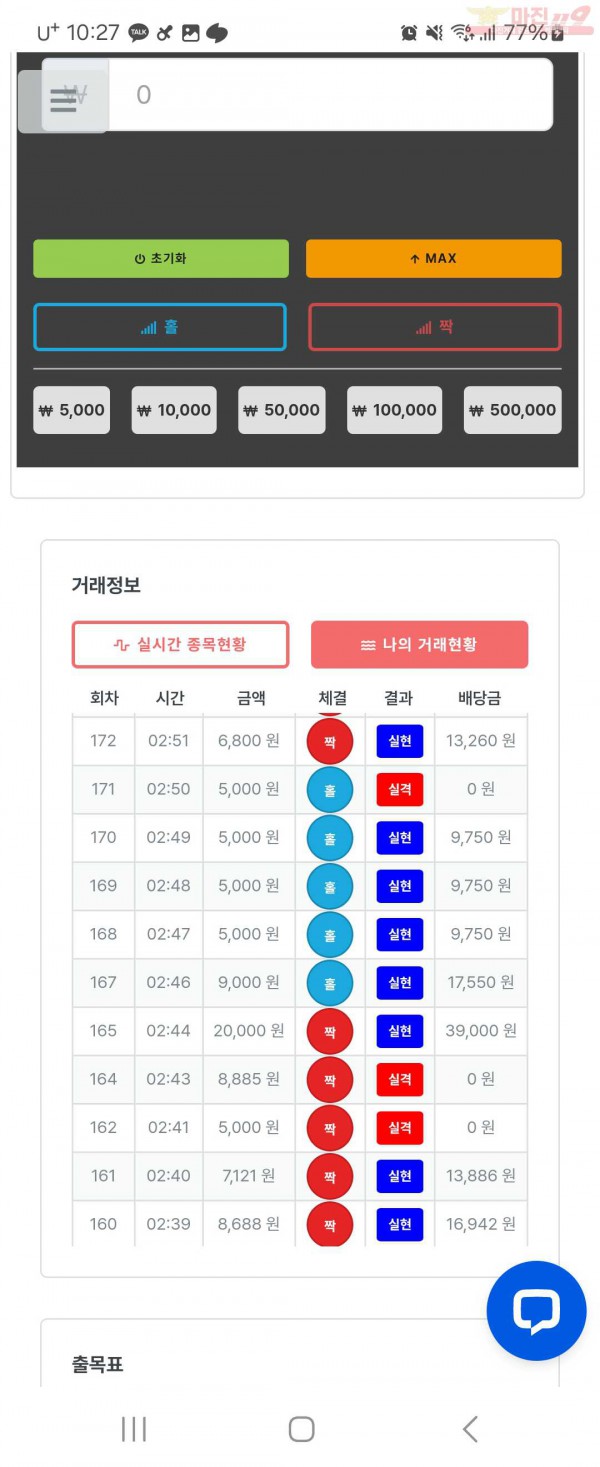 퍼스트 퀸즈점 수익인증