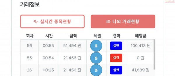 퍼스트퀸즈점