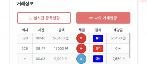 퍼스트퀸즈점