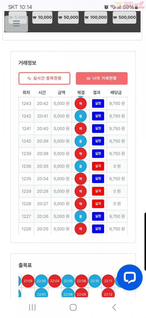 퍼스트 신뢰점 수익인증