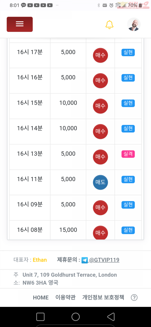 글로벌제니스점