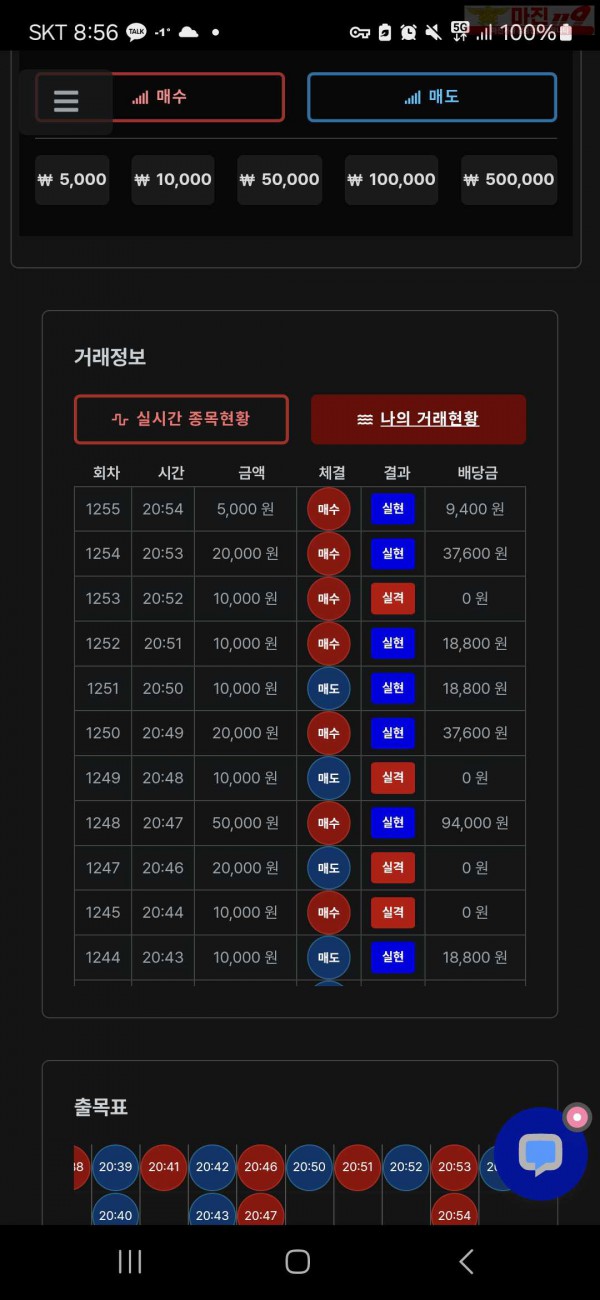 퍼스트트레이딩 한국점 3차인증