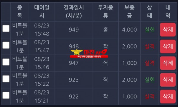 창성 국대점 수익인증