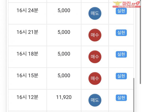 글로벌 부산점