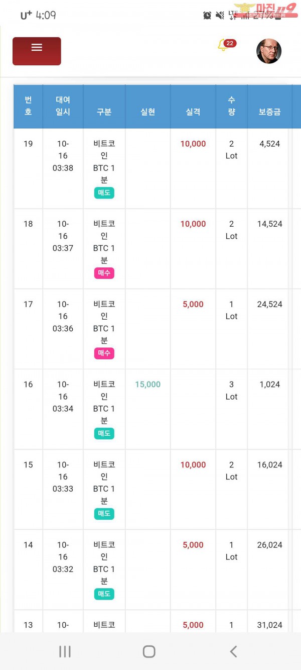 GT국대. 수익인증