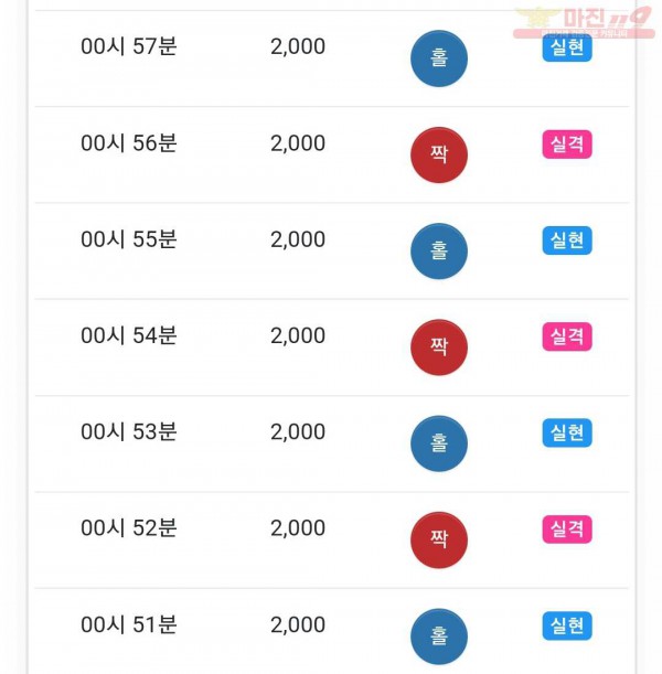 하이 국대점