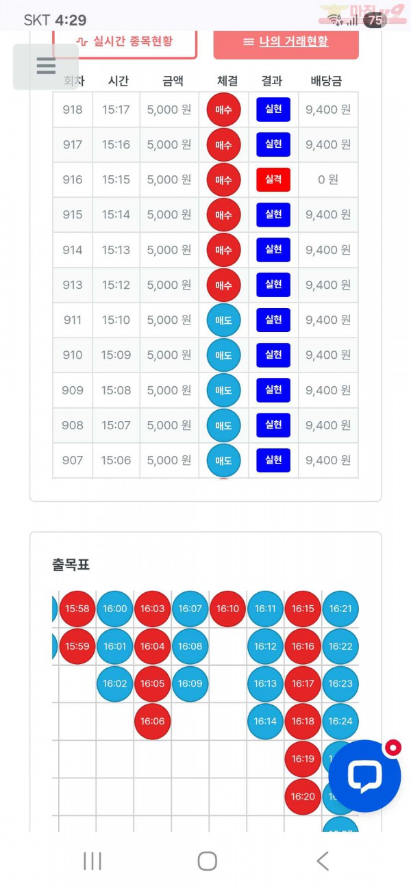 퍼스트 신뢰점 수익인증
