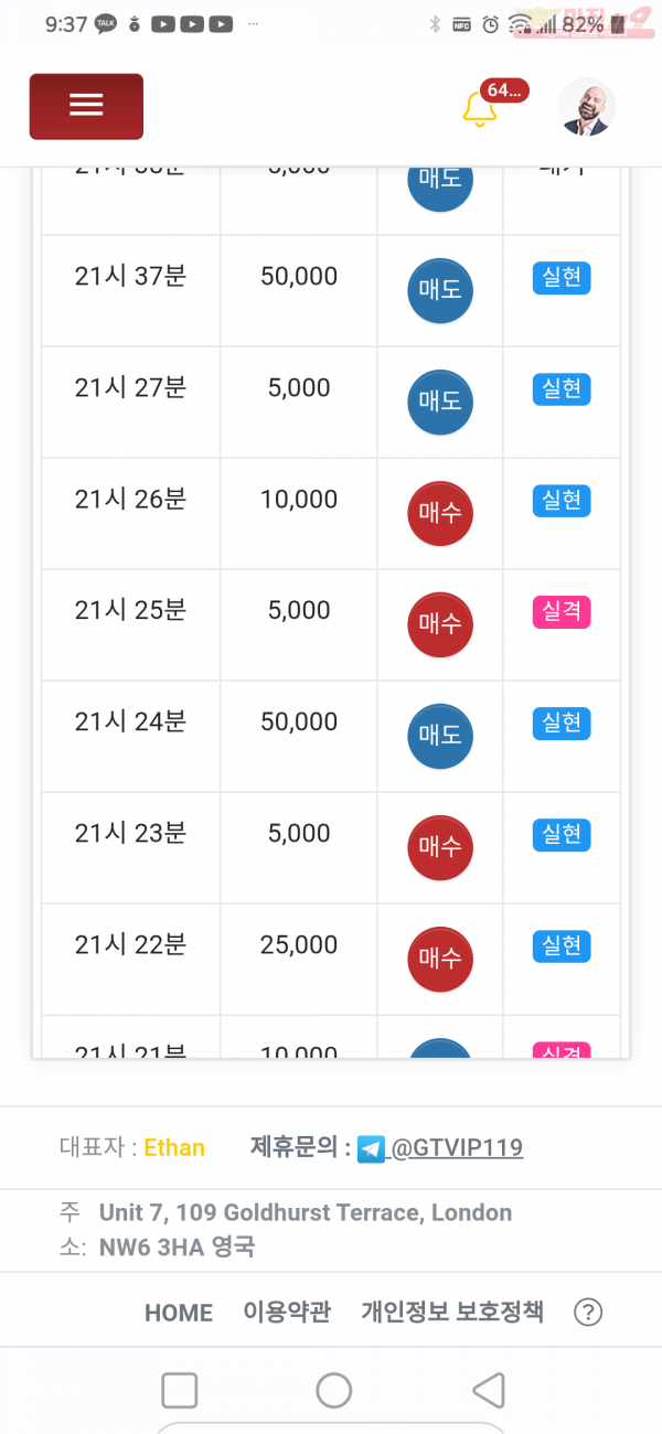 글로벌제니스점