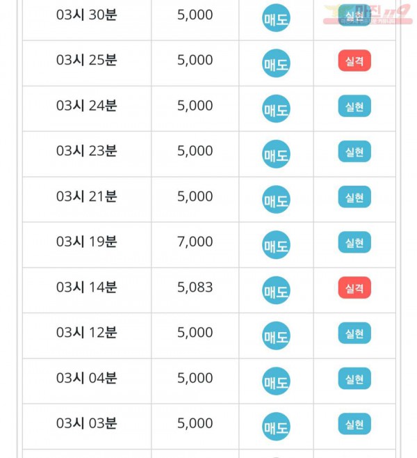 라떼점