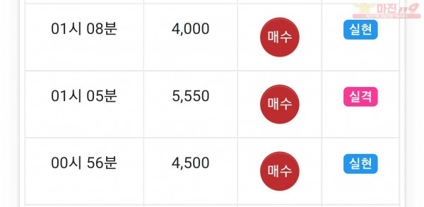 글로벌 일등점 수익인증