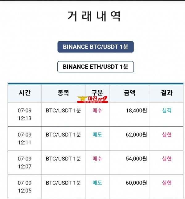 비트맨 꽃다발점 수익인증 연승인증