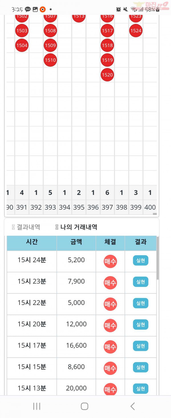 비트코리아 한양점
