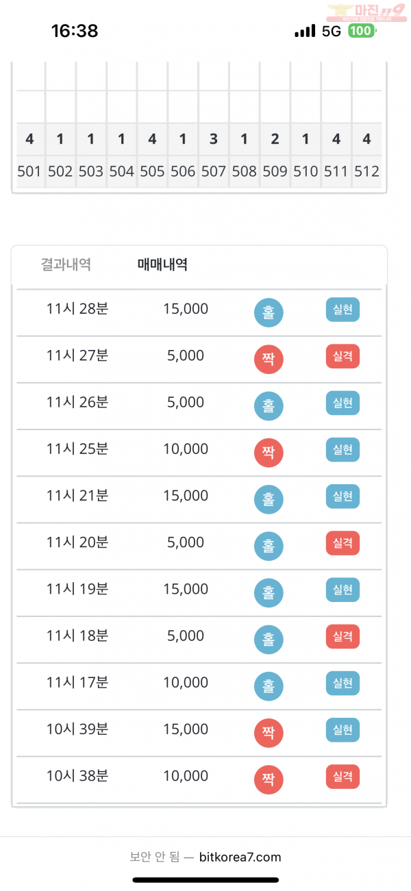 비트코리아 777점 수익인증