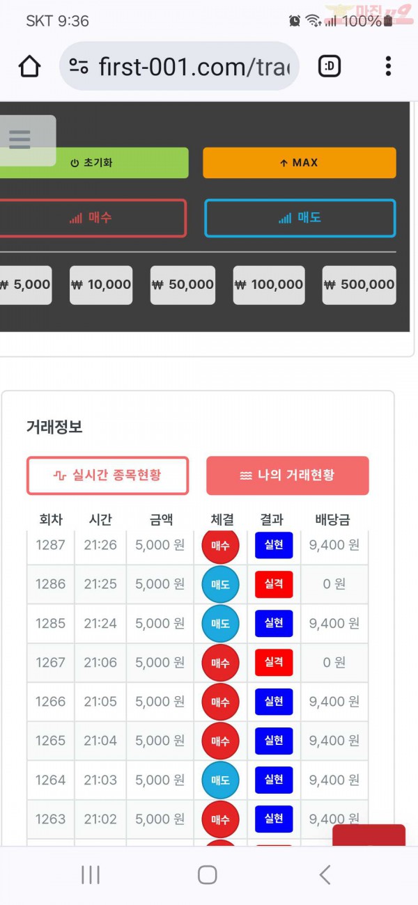 퍼스트 신뢰점 수익인증