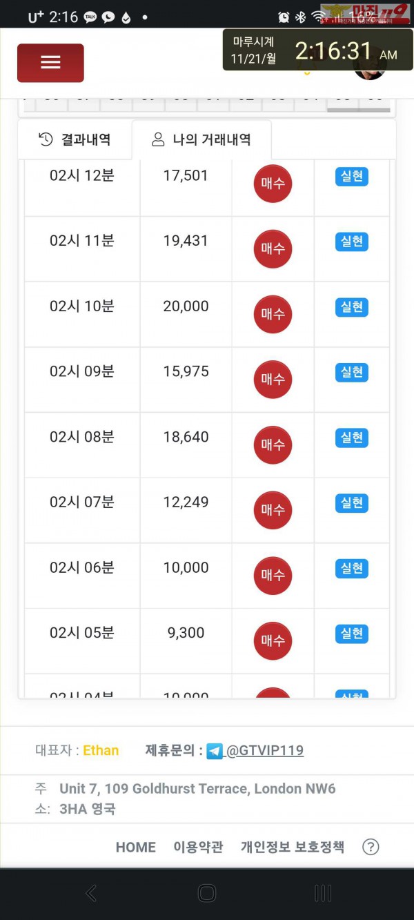 글로벌 국대점