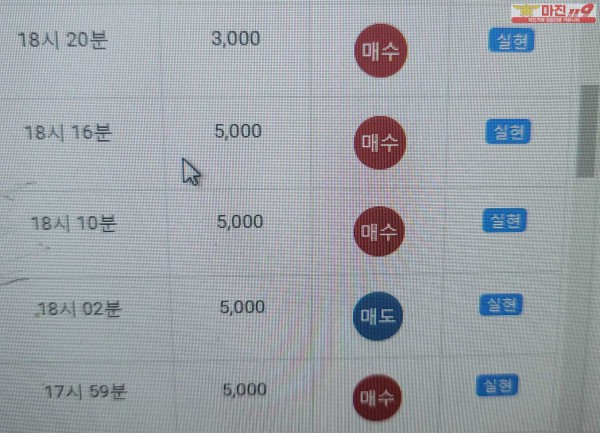 글로벌 777점 수익인증