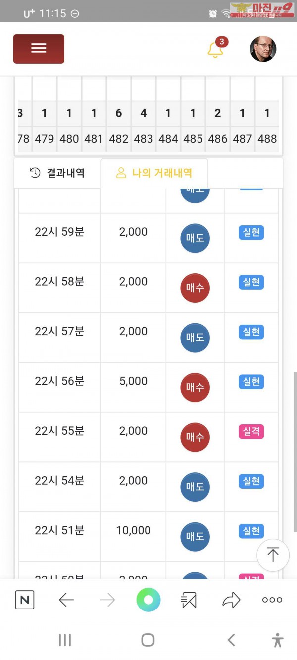 글로벌777인증