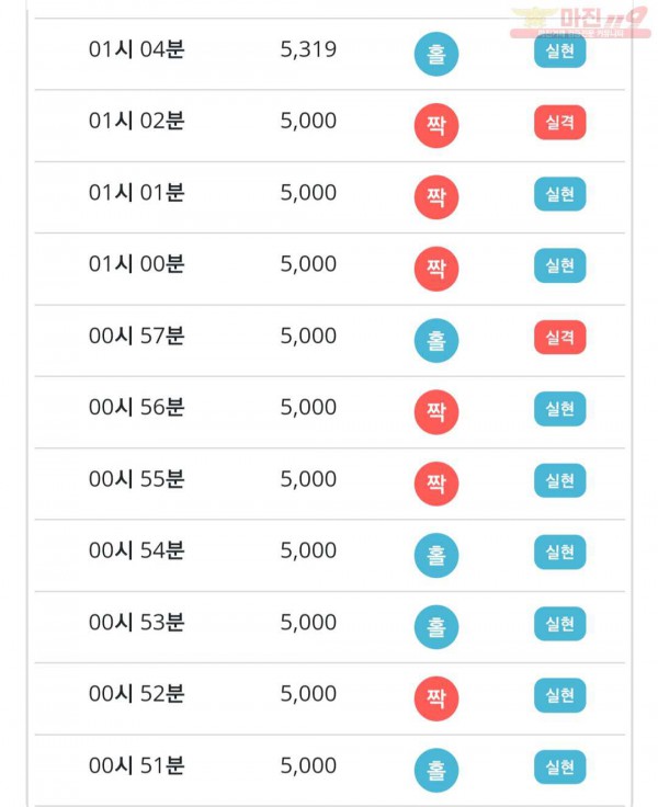 라떼점