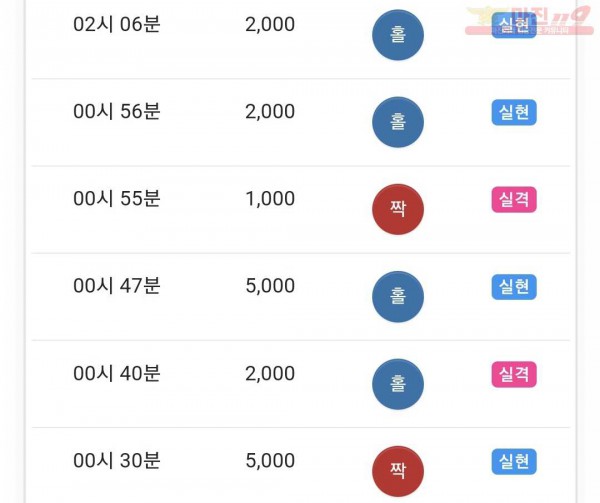 하이트레이딩 댄디점