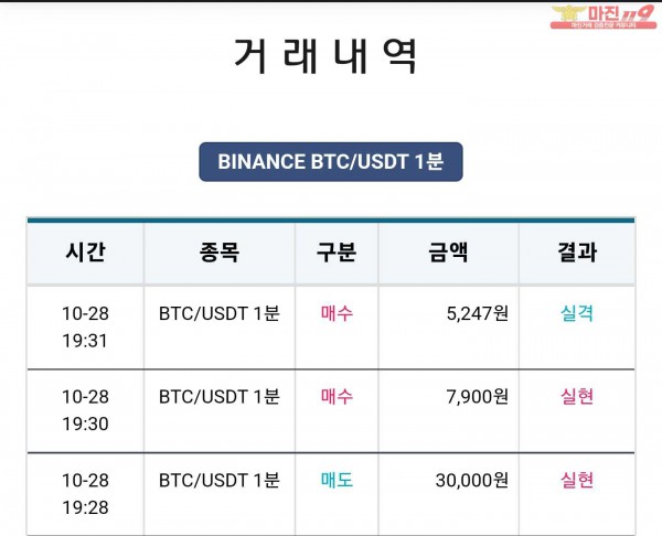 비트맨 꽃다발점 수익 연승 인증