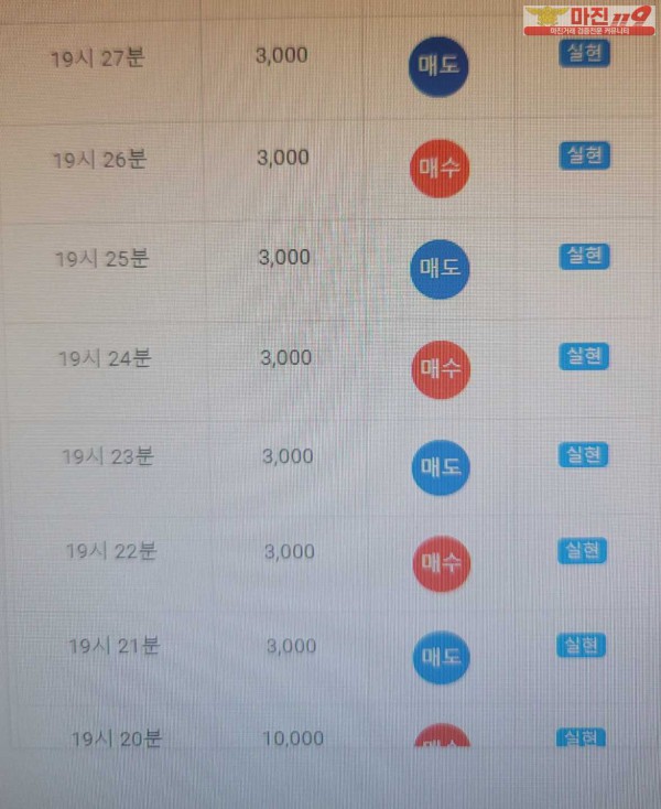 글로벌 777점 수익인증