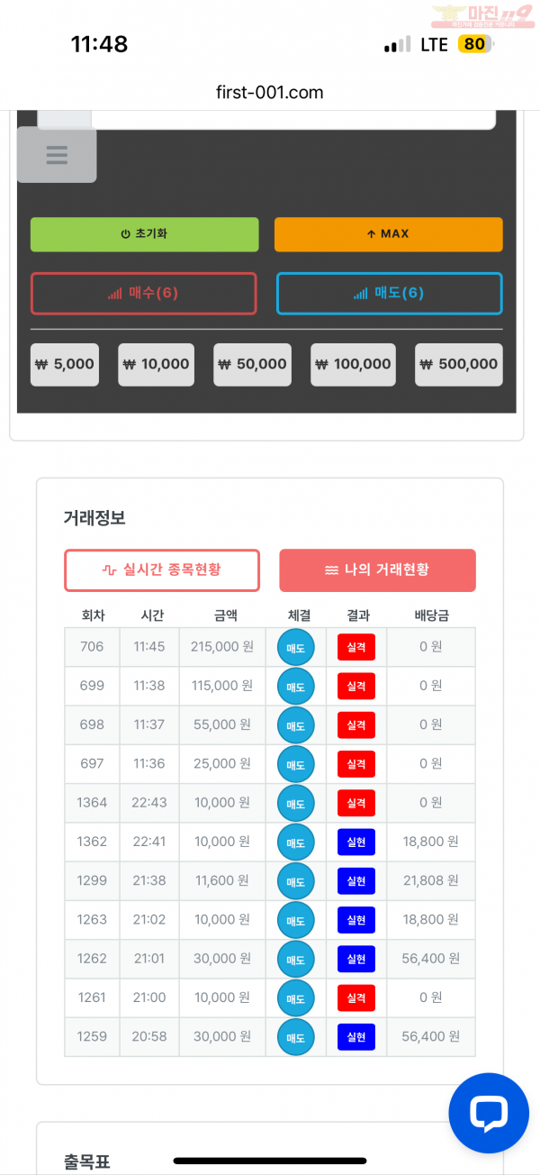 한국점 수익인증