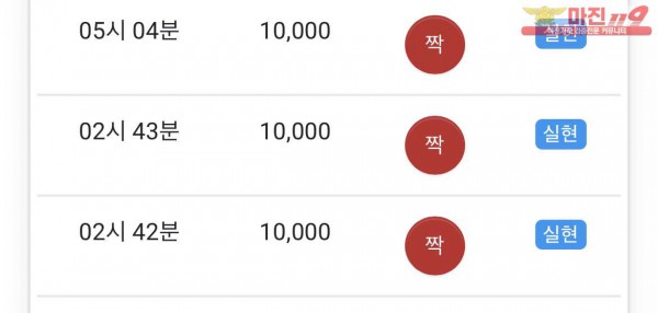 글로벌 실현점