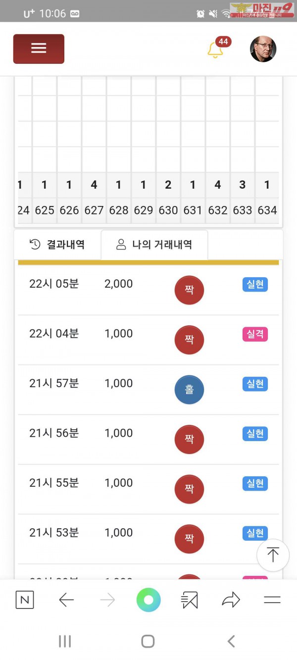 글로벌777지점