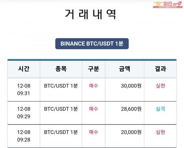 비트맨 한국직영점 수익인증