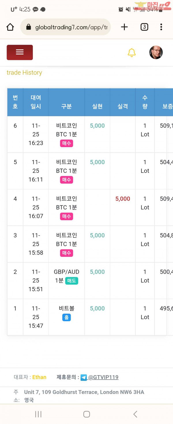 글로벌 댄디점 수익인증