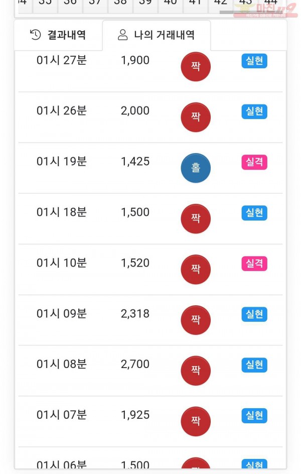 하이 국대점