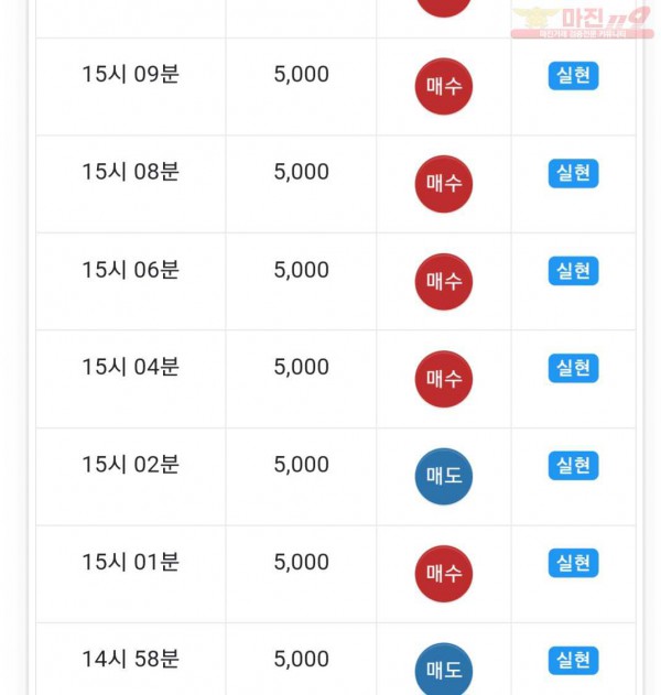댄디점