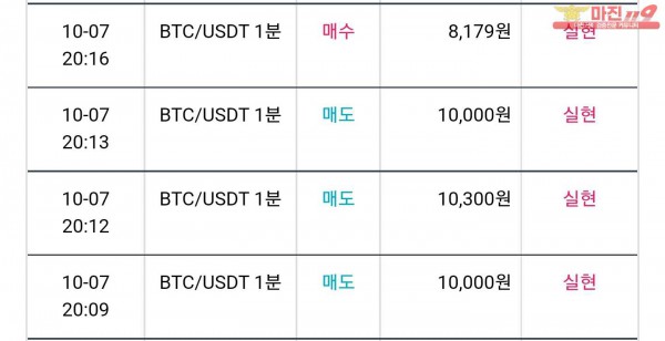 비트맨 꽃다발점 수익 연승 인증