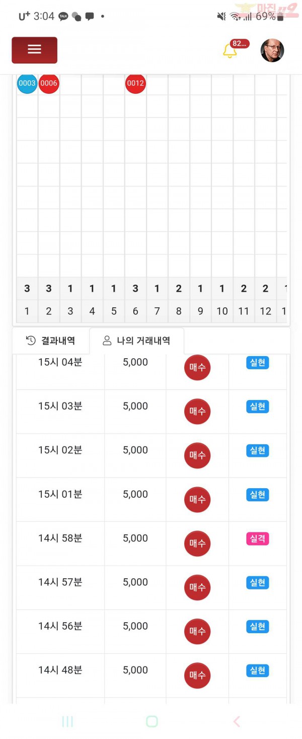 하이트레이딩 페이백점