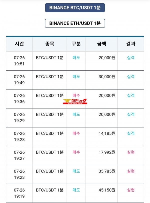 비트맨 꽃다발점 수익인증 연승인증