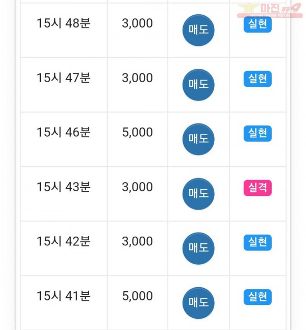 댄디점