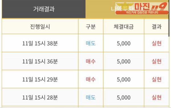 다이아몬드점 수익인증