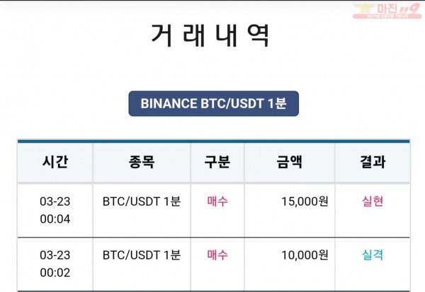 비트맨 한국직영점 수익인증