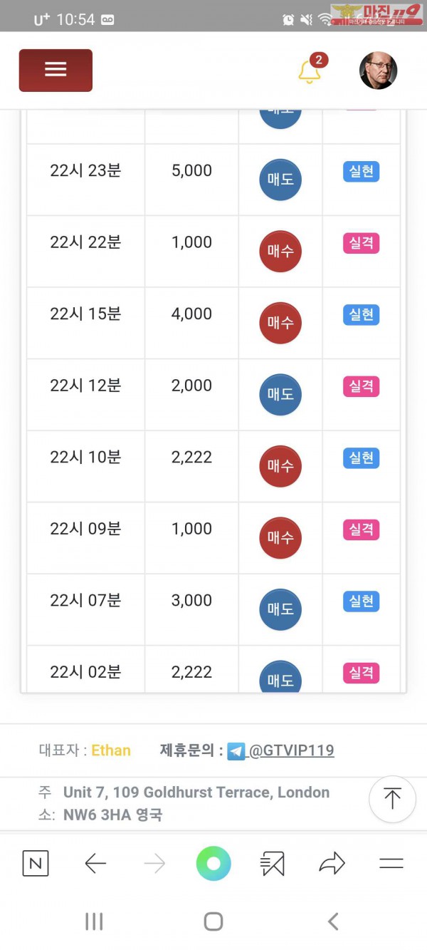 글로벌777지점