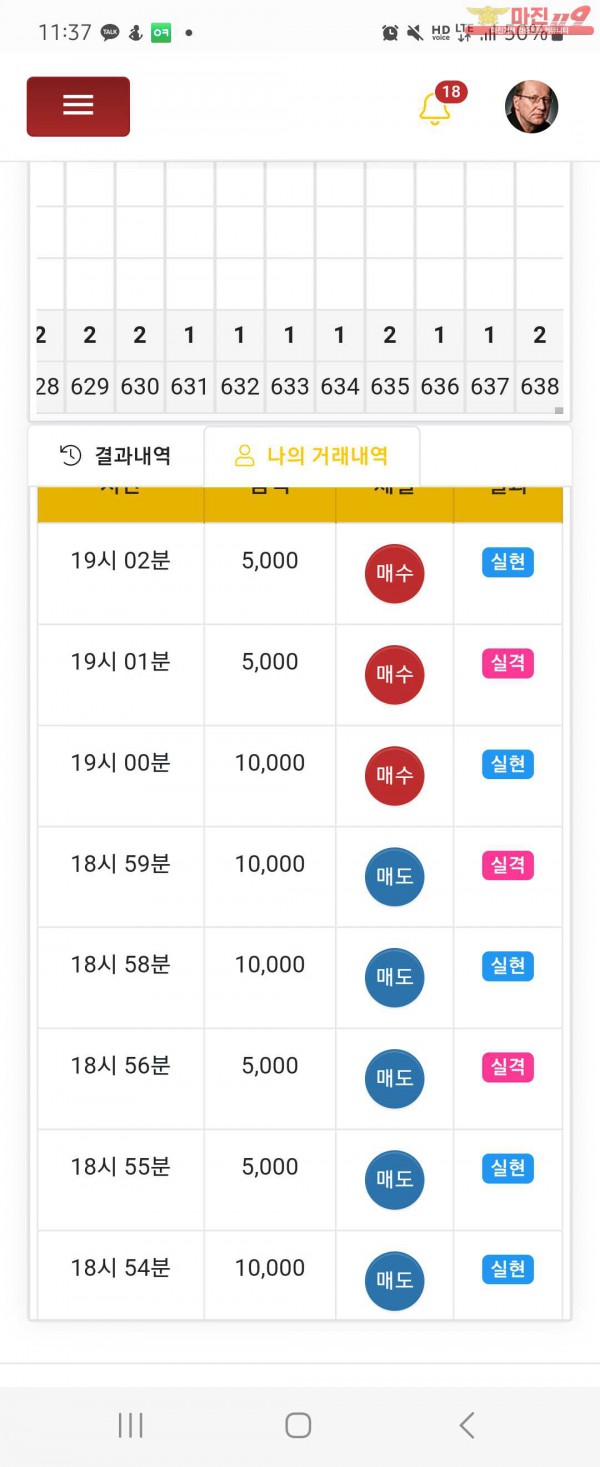 글로벌일등점